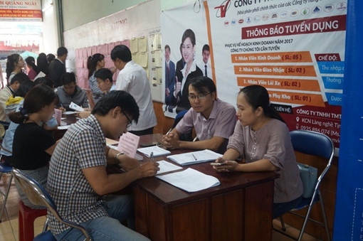 Gần 7.000 lao động được tiếp cận với cơ hội việc làm